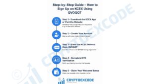 KCEX Referral Code QVOQQT
