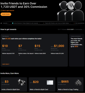 Bybit Referral Code Program